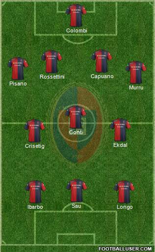 Cagliari Formation 2014