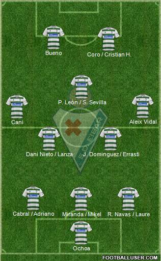 S.D. Eibar S.A.D. Formation 2014