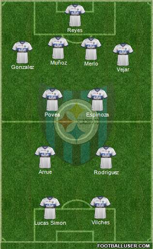 CD Huachipato Formation 2014