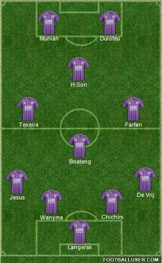 Perth Glory Formation 2014