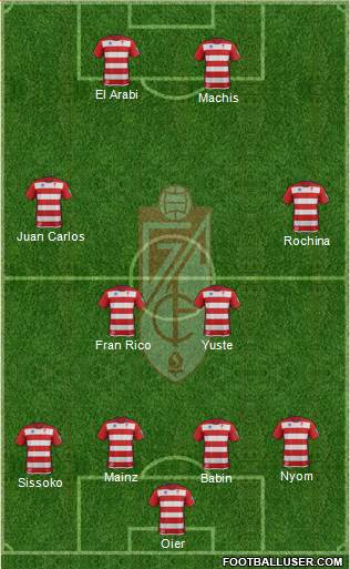 Granada C.F. Formation 2014