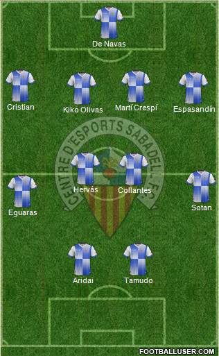 C.E. Sabadell Formation 2014