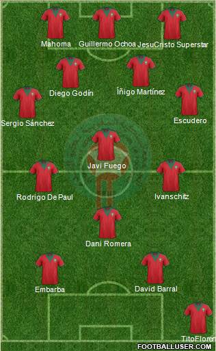 Morocco Formation 2014