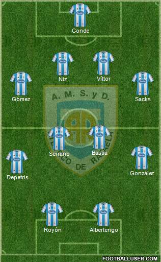 Atlético Rafaela Formation 2014