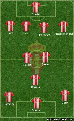 Real Sporting S.A.D. Formation 2014