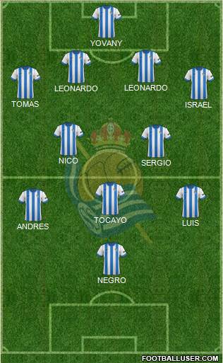 Real Sociedad C.F. B Formation 2014