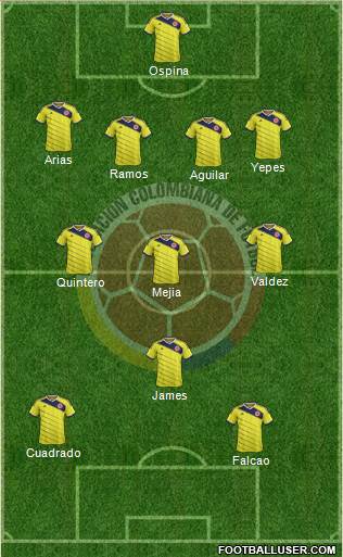 Colombia Formation 2014