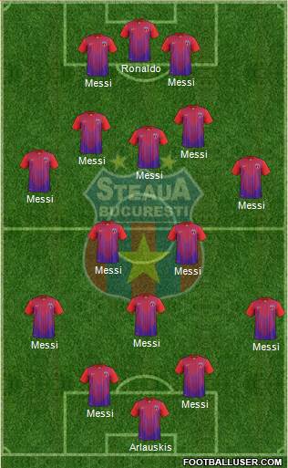 FC Steaua Bucharest Formation 2014