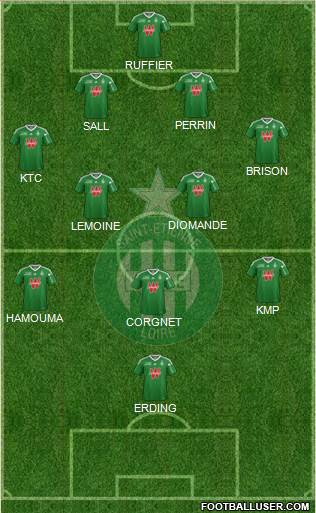 A.S. Saint-Etienne Formation 2014