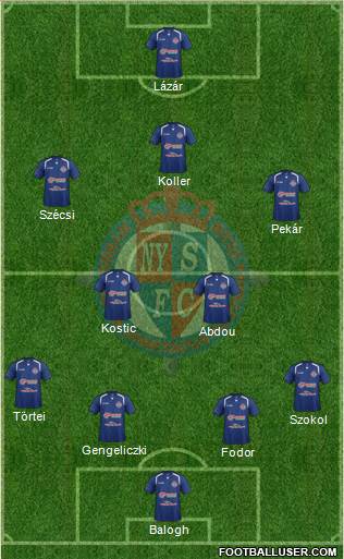 Nyíregyháza Spartacus FC Formation 2014