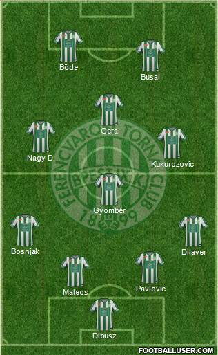 Ferencvárosi Torna Club Formation 2014