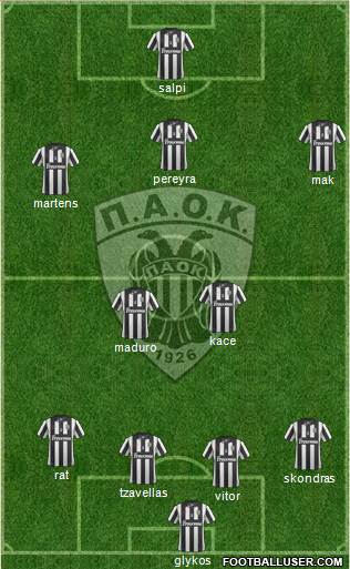 AS PAOK Salonika Formation 2014