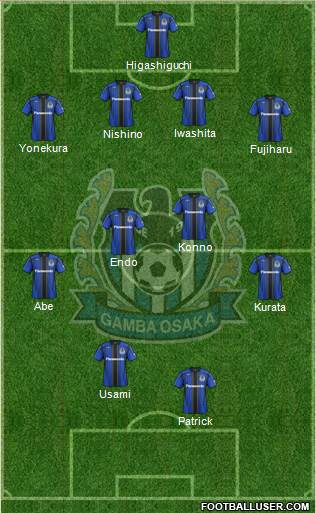 Gamba Osaka Formation 2014