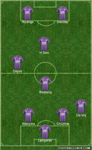 Perth Glory Formation 2014