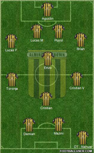 Almirante Brown Formation 2014