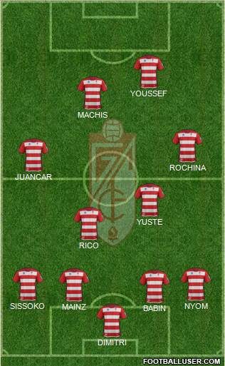 Granada C.F. Formation 2014