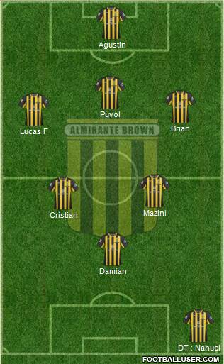 Almirante Brown Formation 2014