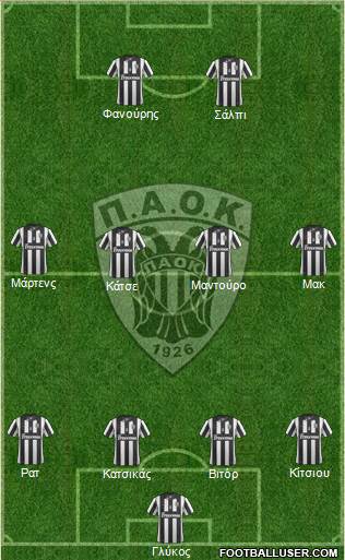 AS PAOK Salonika Formation 2014