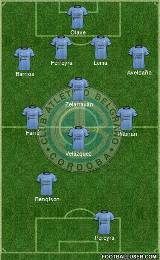 Belgrano de Córdoba Formation 2014