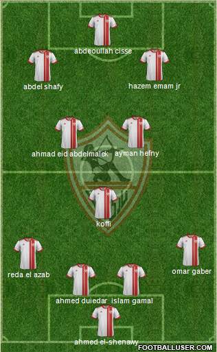 Zamalek Sporting Club Formation 2014