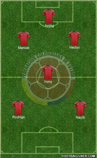 Colombia Formation 2014