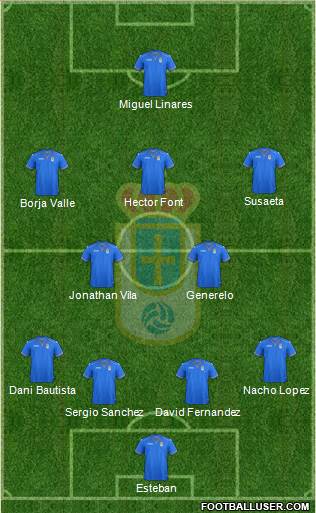 Real Oviedo S.A.D. Formation 2014