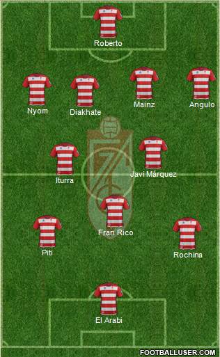 Granada C.F. Formation 2014