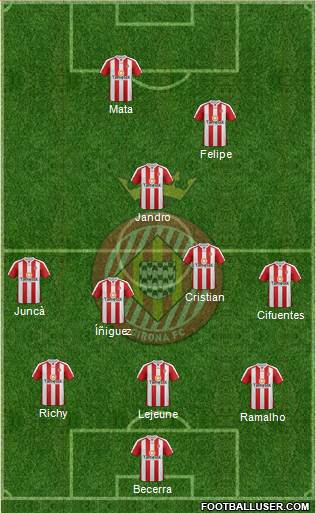 F.C. Girona Formation 2014