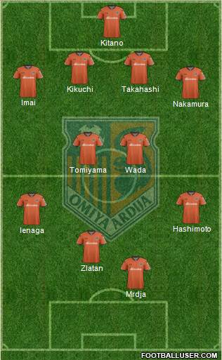 Omiya Ardija Formation 2014