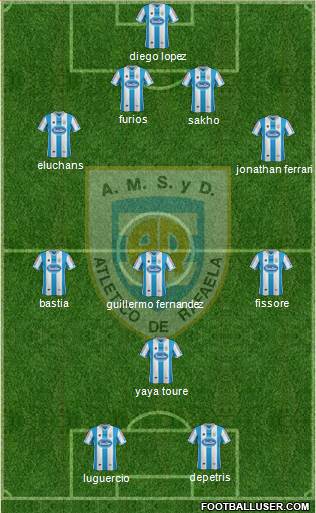 Atlético Rafaela Formation 2014