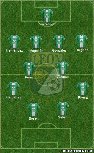 Club Deportivo León Formation 2014