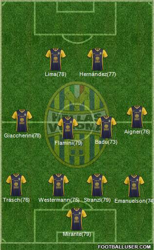 Hellas Verona Formation 2014