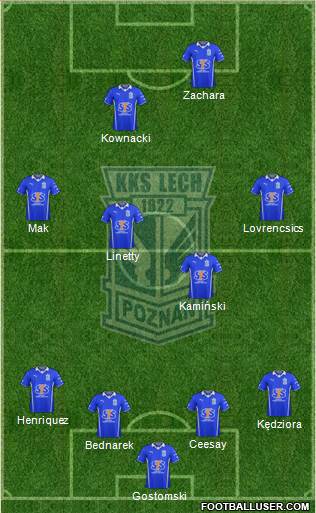 Lech Poznan Formation 2014