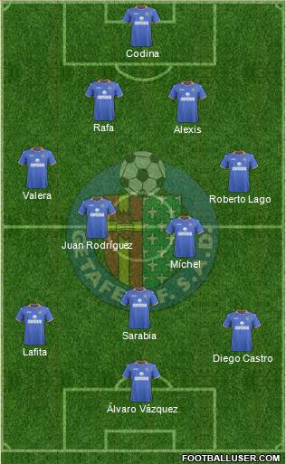 Getafe C.F., S.A.D. Formation 2014