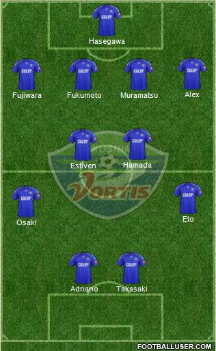 Tokushima Vortis Formation 2014