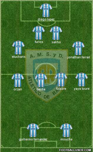 Atlético Rafaela Formation 2014