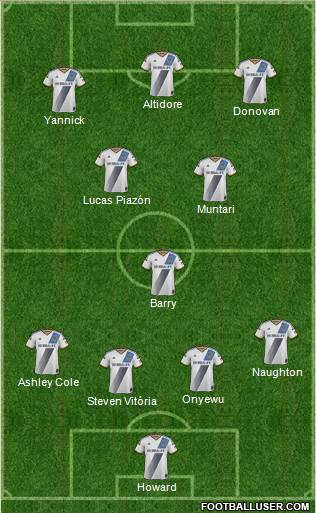 Los Angeles Galaxy Formation 2014