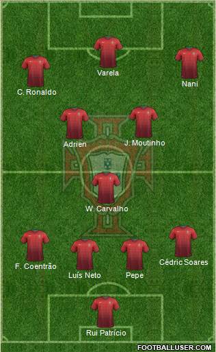 Portugal Formation 2014