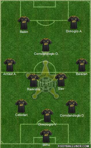 FC Sheriff Tiraspol Formation 2014