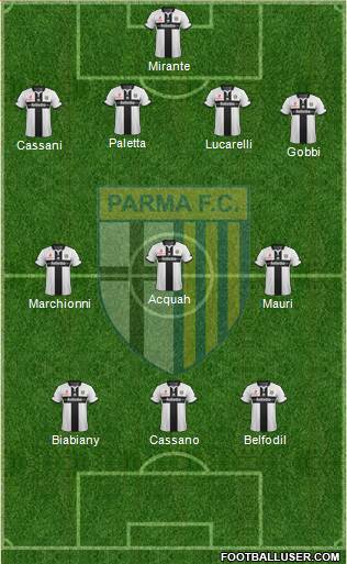 Parma Formation 2014