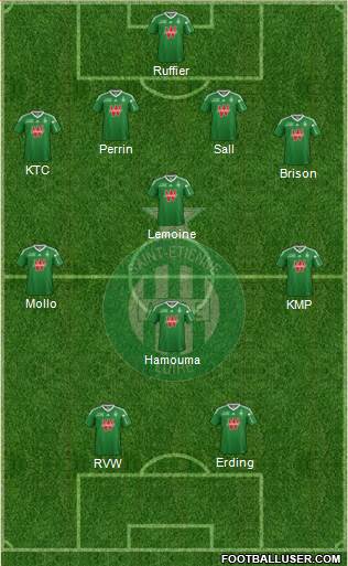 A.S. Saint-Etienne Formation 2014