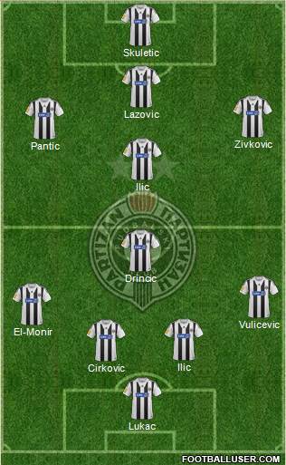 FK Partizan Beograd Formation 2014