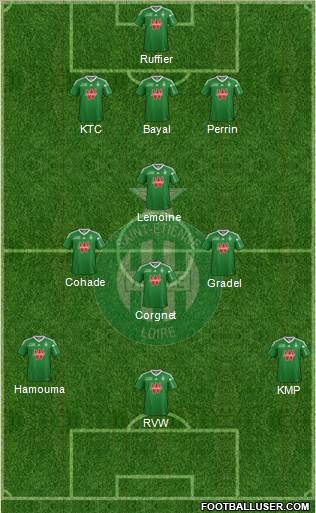 A.S. Saint-Etienne Formation 2014