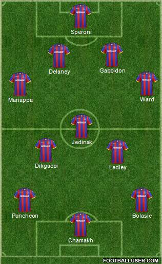 Crystal Palace Formation 2014