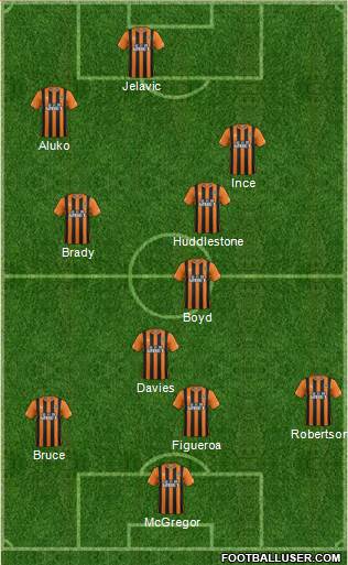 Hull City Formation 2014