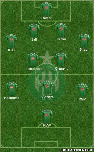 A.S. Saint-Etienne Formation 2014