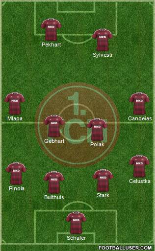 1.FC Nürnberg Formation 2014