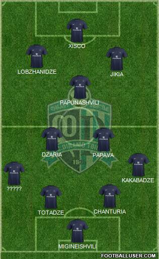 Dinamo Tbilisi Formation 2014