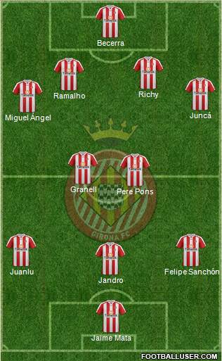 F.C. Girona Formation 2014