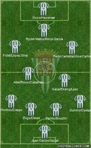 Córdoba C.F., S.A.D. Formation 2014